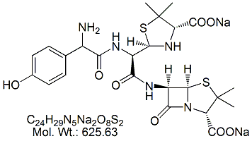 Amoxicillin USP RC M